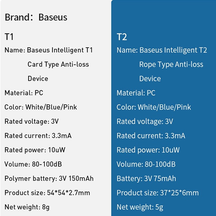 BASEUS ZLFDQT1-03 Smart Bluetooth Anti-lost Device Two-way Alarm Anti-lost Device, Style:T1 Card Models(Blue)
