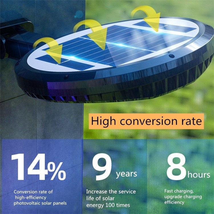 Solar Wall Lamp LED Human Body Induction Outdoor Courtyard Lamp Garden Waterproof Street Lamp