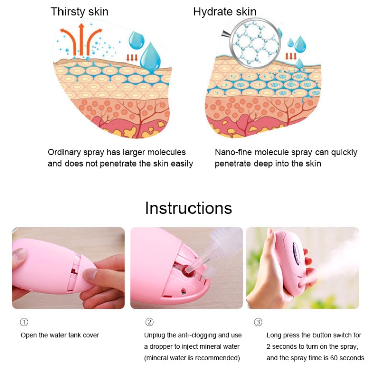 Nano Sprayer Moisturizer Mini Compact Portable Humidifier Automatic Alcohol Sprayer with Mirror(Pink)