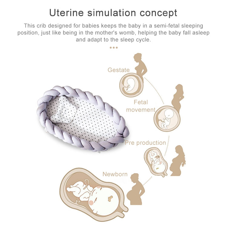 Cotton Woven Folding Portable Crib Bed Bionic Removable and Washable Manual Fence Three-dimensional Protective Crib