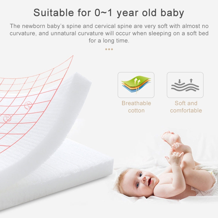 Cotton Woven Folding Portable Crib Bed Bionic Removable and Washable Manual Fence Three-dimensional Protective Crib