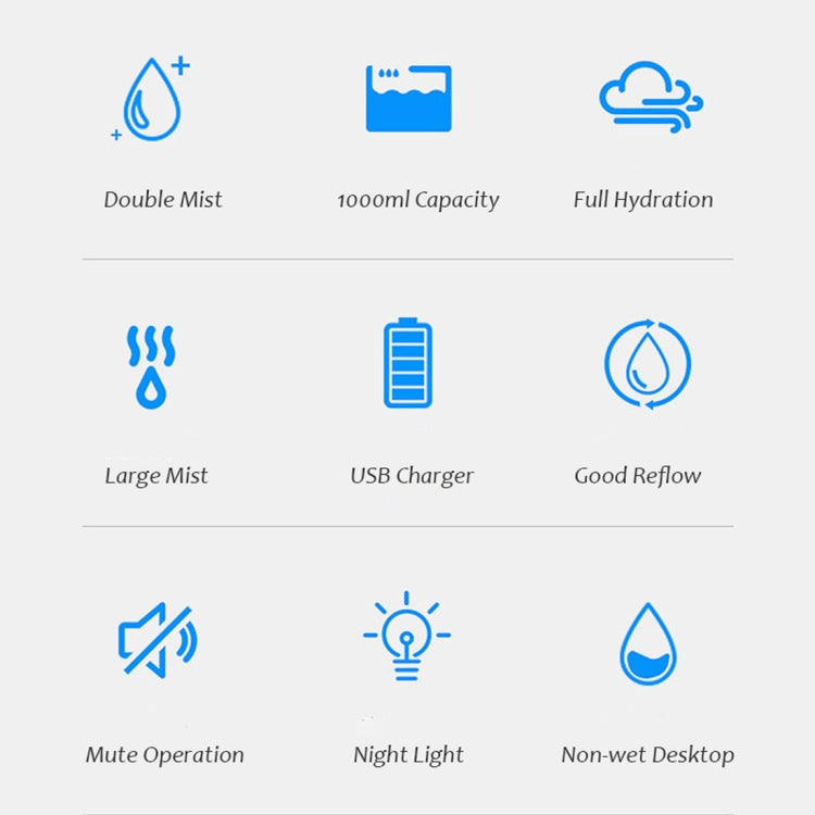 Dual-Nozzle Sprayer Air Humidifier 1L Large Capacity Ultrasonic Cool Mist Water Diffuser Aroma Humidifier, Style:Built-in Battery(Purple)