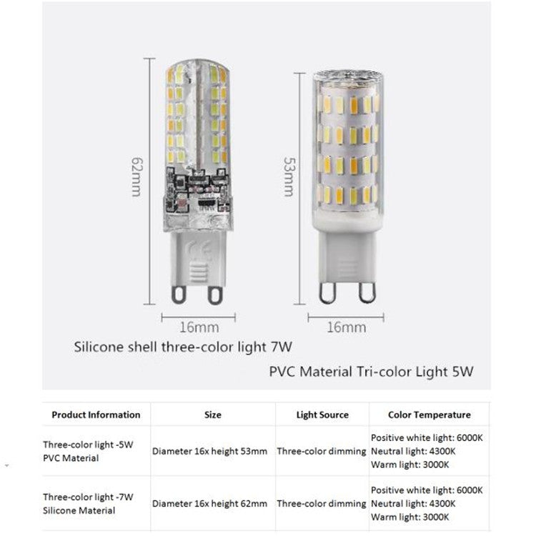 5W G9 LED Energy-saving Light Bulb Light Source