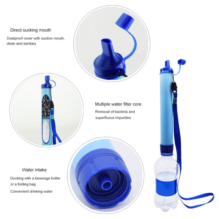 Outdoor Camping Water Purifier Set Dual Filter Camping Adventure Water Filter