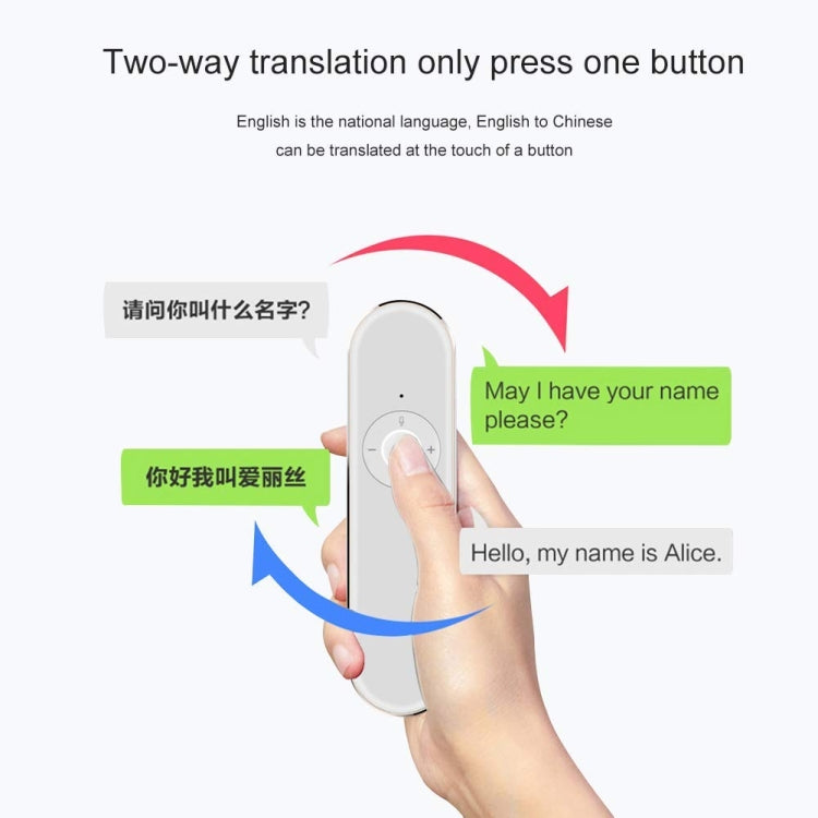 T9 Portable Voice Translator WIFI Version For Travel Meeting Voice Text Language Translator Machine