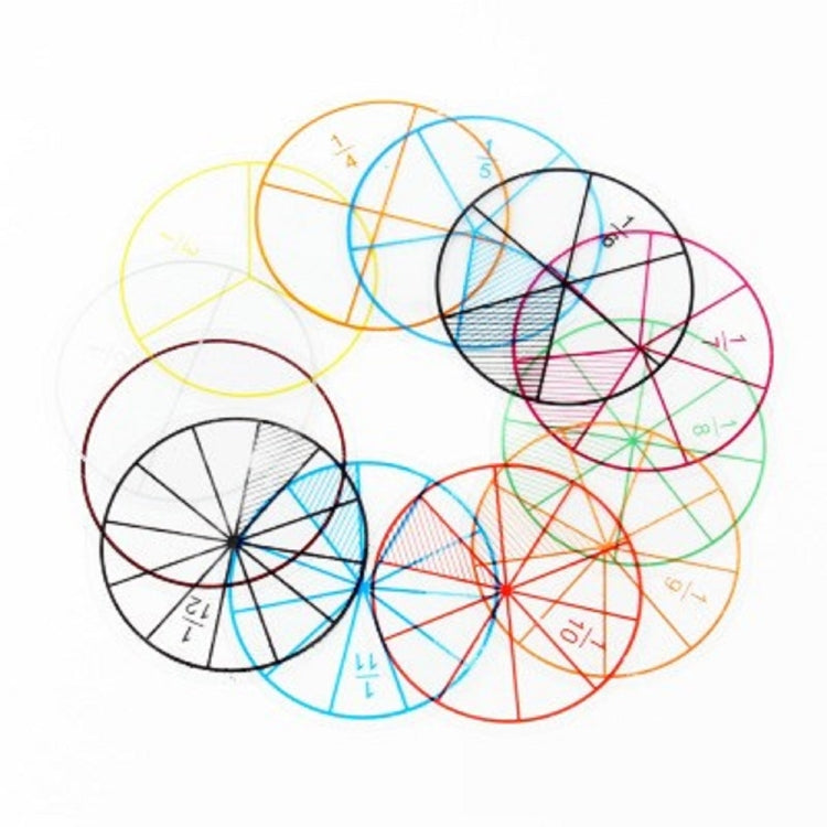 2 PCS 8cm Fractional Score Problem Recognition Learning Primary School Mathematics Teaching Instrument
