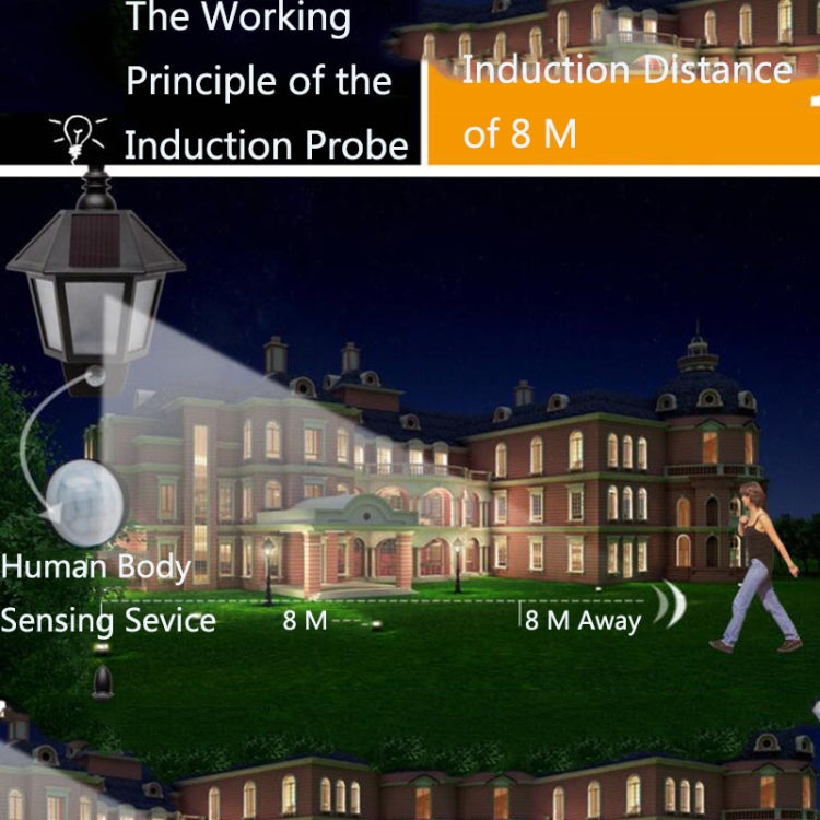Induction Solar Powered Outdoor IPX4 Waterproof Garden Lighting