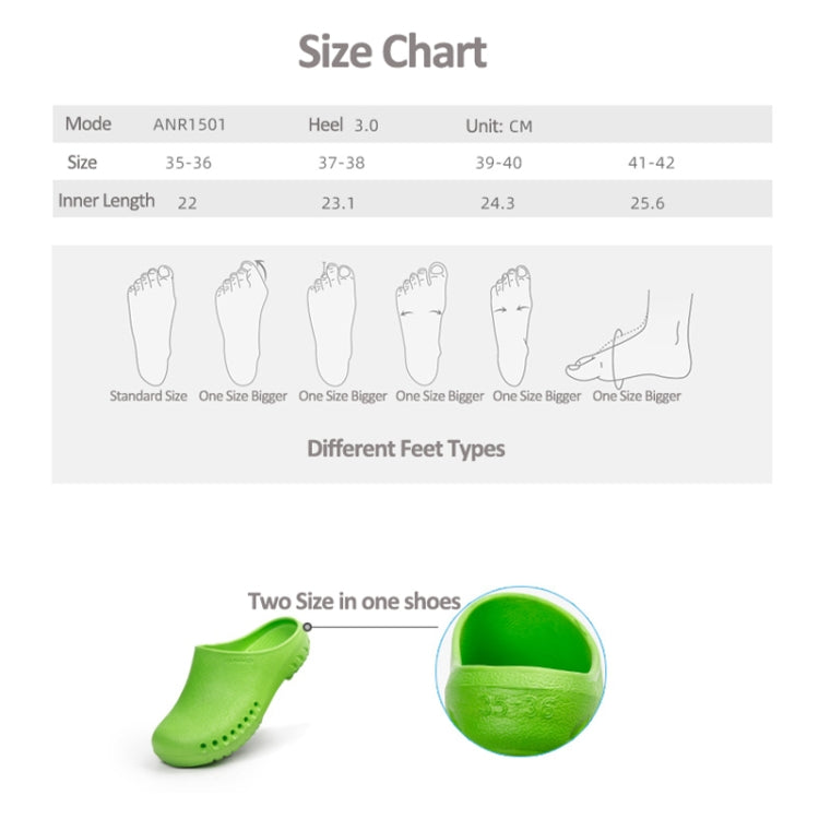EVA Shoes Scrub Orthopedic Diabetic Shoes Nurse Work Slippers for Men and Women Nursing Shoes Footwear, Shoe size:37