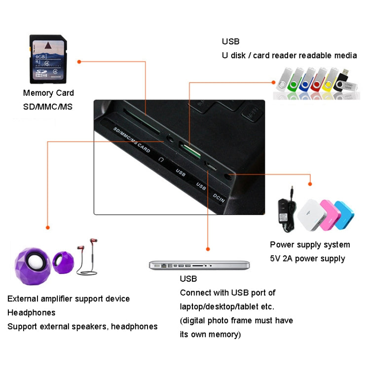 DPF-706 7 inch Digital Photo Frame LED Wall Mounted Advertising Machine, Plug:UK Plug