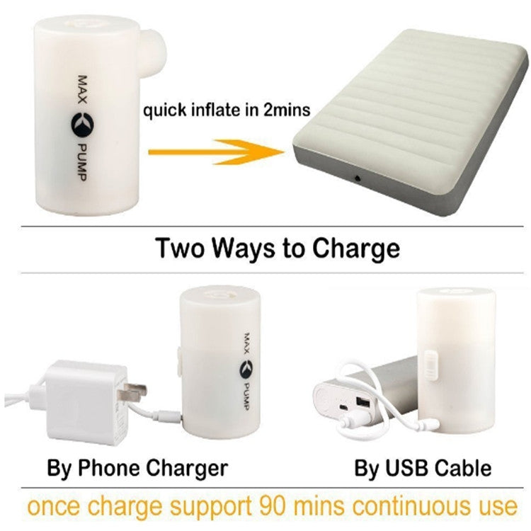 Mini Multifunctional Electric Charging Air Pump Without Charging Cable(White)