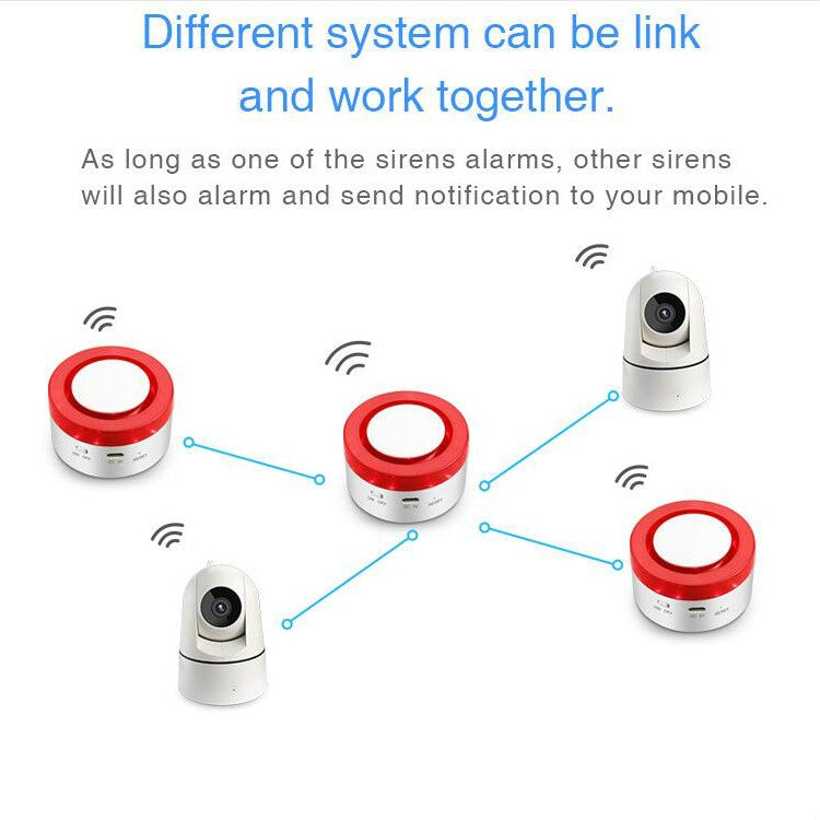 2 PCS Smart Burglar Alarm Home Store Door and Window Infrared Sensor Wireless WiFi Security System(Red)