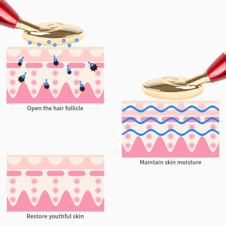 Eye Meter Essence Introduction Instrument Eye Massage Instrument Pouch to Remove Wrinkles Anti-aging(Red)