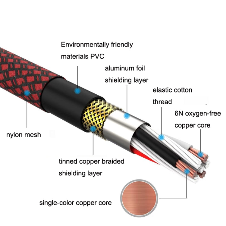 2pcs LHD010 Caron Male To Female XLR Dual Card Microphone Cable Audio Cable 0.5m(Red + Blue)