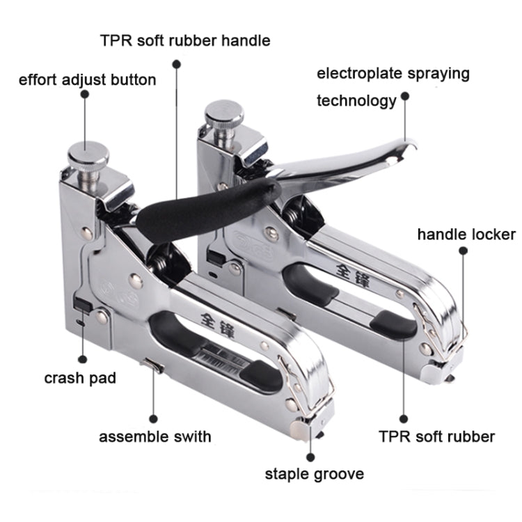 QFENG Manual Nailer Woodworking Tools, Style:Code Nail Gun Hand Guard