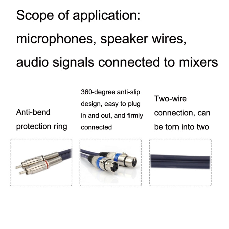 2RCA Male 2XLR Caron Female Speaker Audio Balance Cable, Length:0.5m