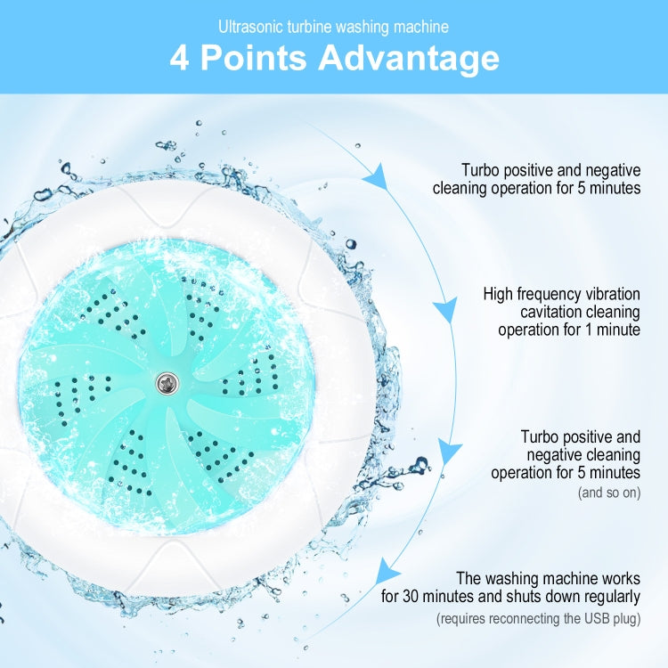 Portable Mini USB Ultrasonic Turbine Clothes Washer Washing Machine Laundry Cleaner Tool