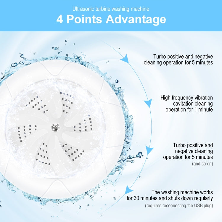 Portable Mini USB Ultrasonic Turbine Clothes Washer Washing Machine Laundry Cleaner Tool
