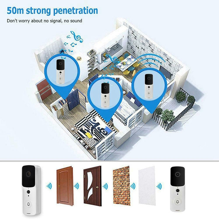 Intelligent WiFi 2.4G Doorbell Visual Remote Home Monitoring Doorbell Video Voice Intercom