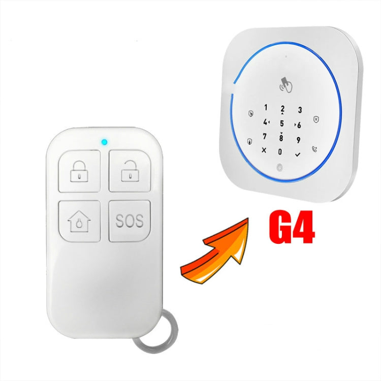 RC-19W 2 PCS 433MHz Wireless Remote Controller WiFi Home Burglar Alarm System for G4 / G30 / PG-103 / W2B / W123 (White)
