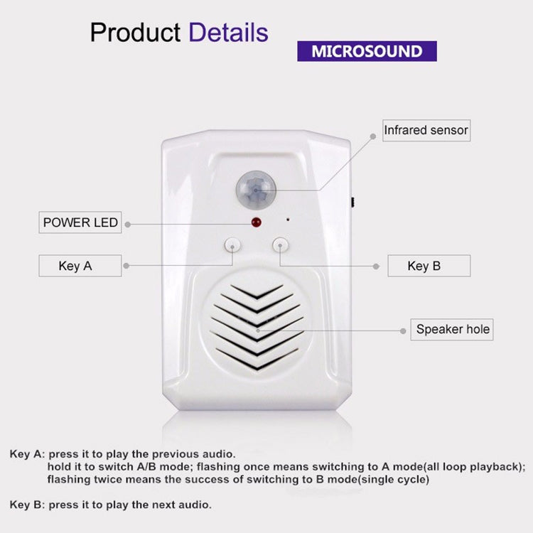 Two Way Doorbell Recording Welcome Induction Doorbell Voice Prompter(White)