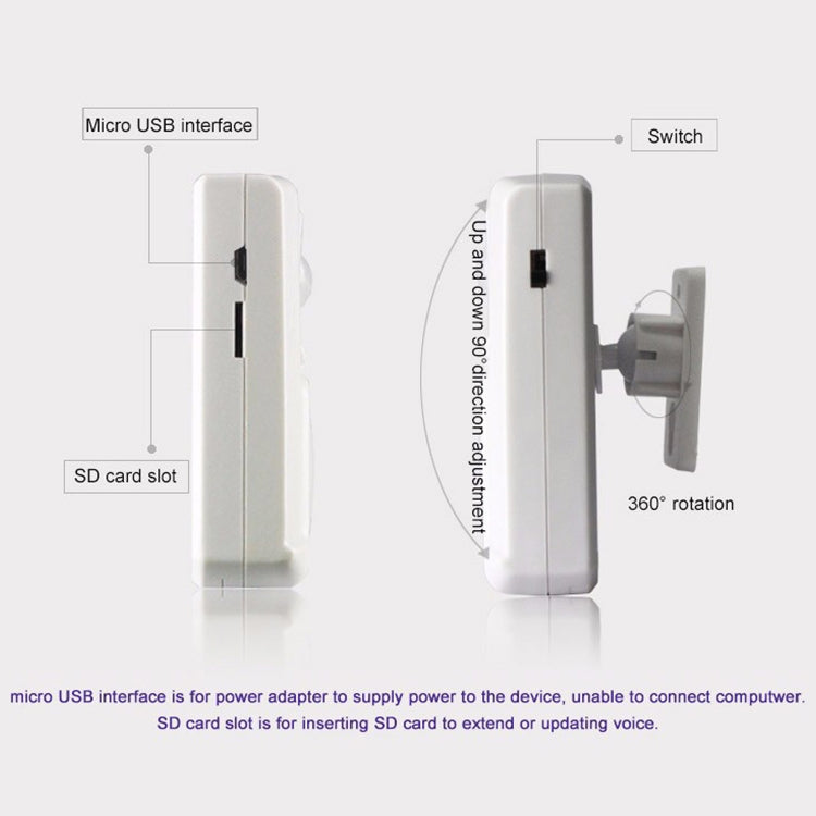 Two Way Doorbell Recording Welcome Induction Doorbell Voice Prompter(White)