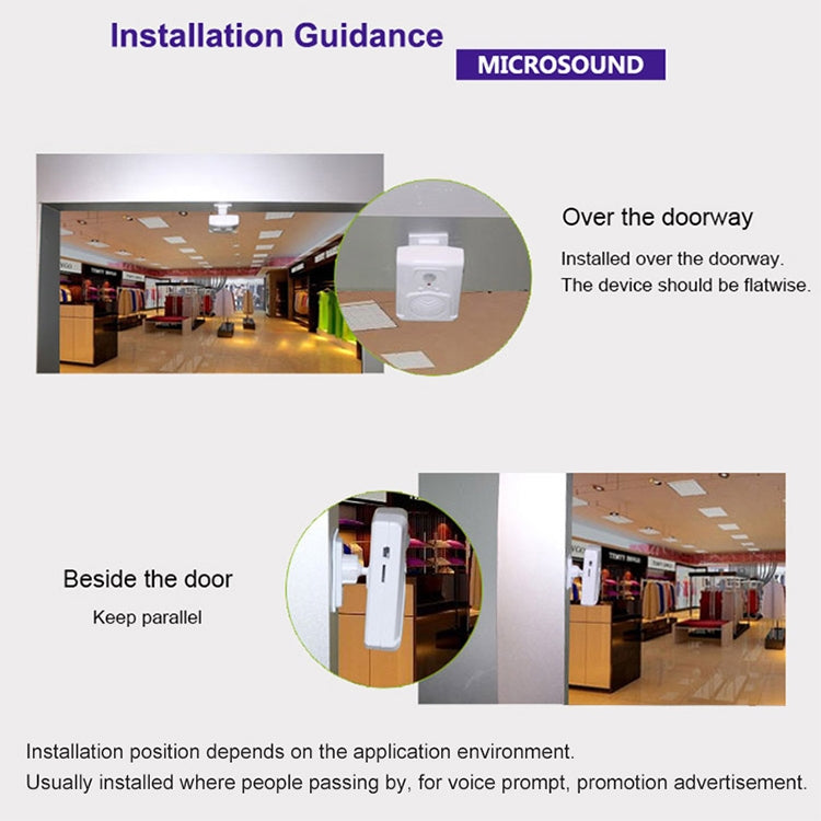 Two Way Doorbell Recording Welcome Induction Doorbell Voice Prompter(White)