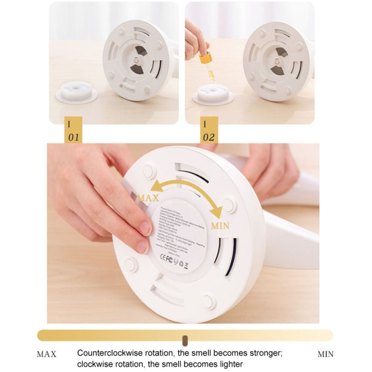 Moon Aroma Lamp LED Bedside Night Light Classical Ornaments