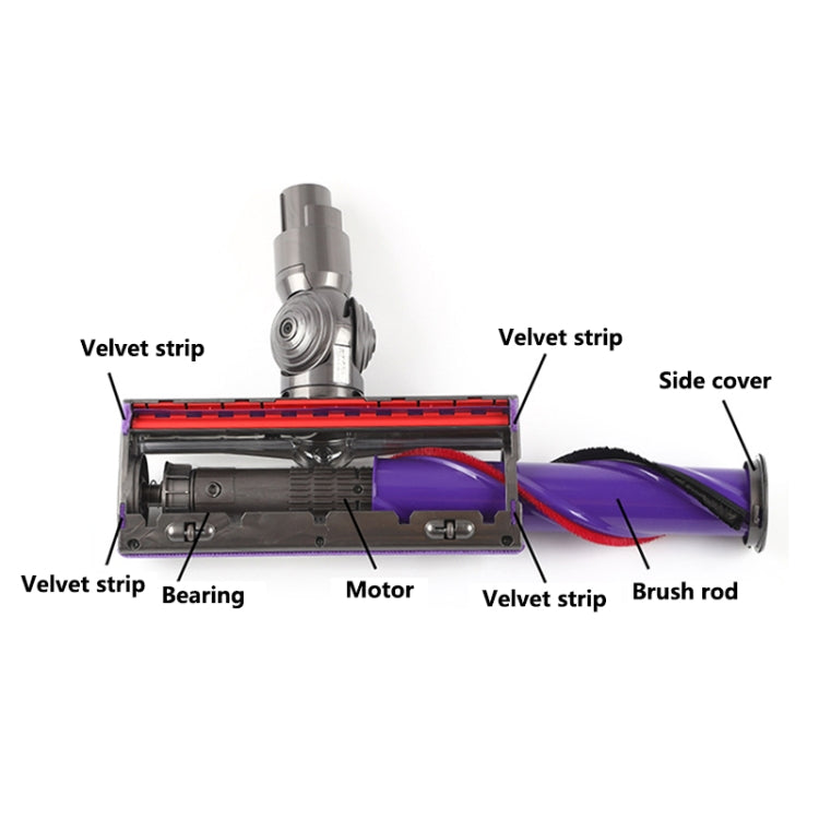 For Dyson V6 V7  35W Motor-Triangle Head Vacuum Cleaner Direct Drive Suction Head Parts