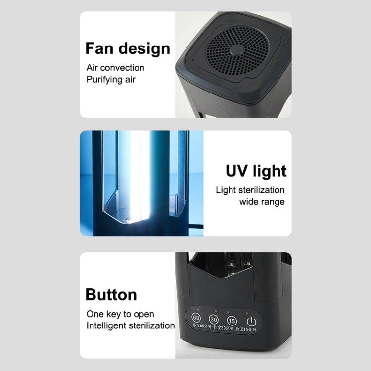 Remote Control 30W Ultraviolet Disinfection Lamp Fan Air Purifies Sterilization Lamp