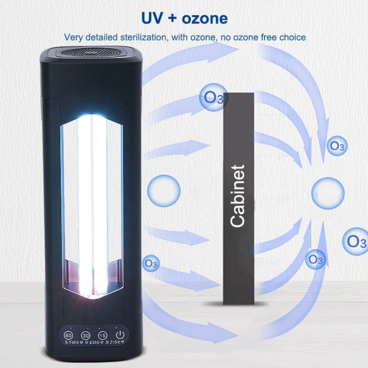 Remote Control 30W Ultraviolet Disinfection Lamp Fan Air Purifies Sterilization Lamp