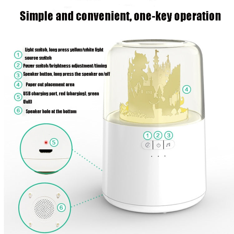 Creative Light and Shadow Bluetooth 4.2 Speaker Lamp Bedroom USB Charging Night Light(White)