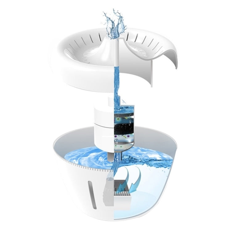 Pet Water Dispenser Electric Circulating Water Pet Water Dispenser, Specification: Basic