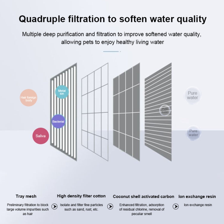 Pet Water Dispenser Electric Circulating Water Pet Water Dispenser, Specification: Basic