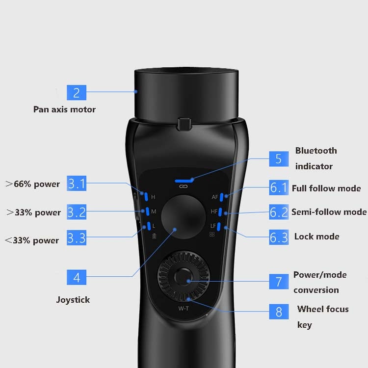 S5B Three-axis Handheld Gimbal Stabilizer Video Shooting Anti-shake Bracket for Mobile Phones Below 6.0 inches