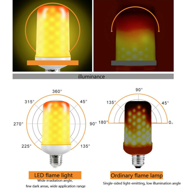 E27 3W 63 LEDs Simulation Dynamic Flame Light Bulb Christmas Halloween Decoration Light