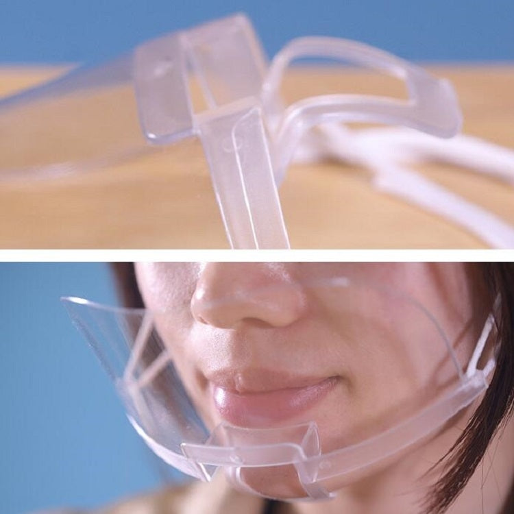 10 PCS Restaurant Catering Mouth Cover Reusable Transparent Plastic Food Catering Anti-spittle Face Shield Screen(Transparent)
