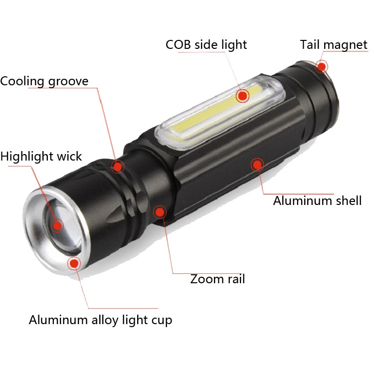 Aluminum Alloy Small Flashlight Tail With Magnet Usb Rechargeable Cob Mini Flashlight Zoom Light Flashlight