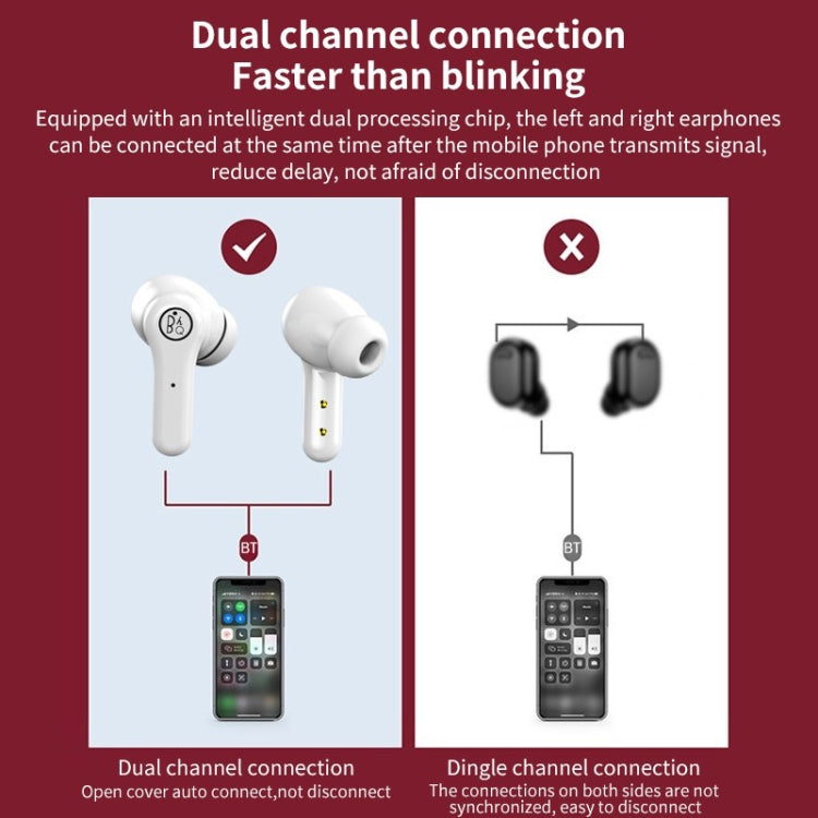 ANC Business Sports TWS Stereo Dual Ears Bluetooth V5.0+EDR Earphone with Charging Box