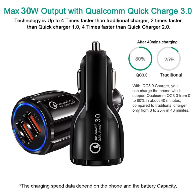 2 PCS QC3.0+3.1A Car Charger Dual USB 6A Halo Wine Bottle Fast Charge Car Charger