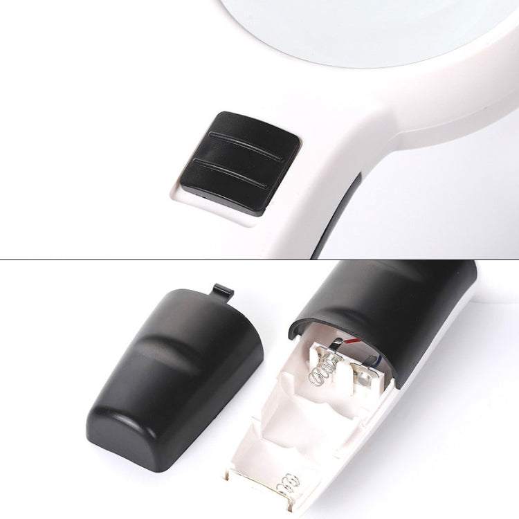 Handheld High-definition Lens with LED Light Reading and Maintenance Magnifying Glass for the Elderly, Style:95mm 10 Times