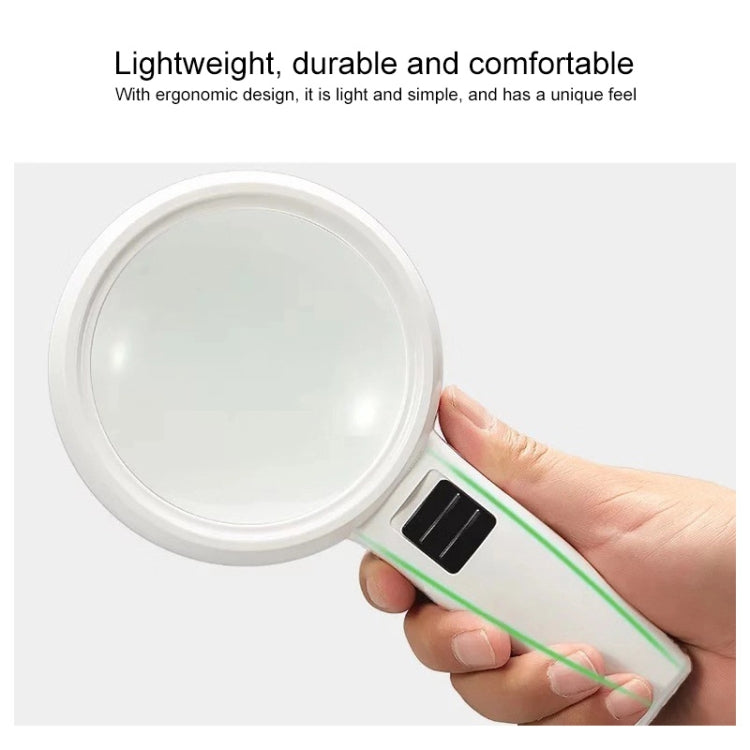 Handheld High-definition Lens with LED Light Reading and Maintenance Magnifying Glass for the Elderly, Style:110mm 30 Times Double Lens