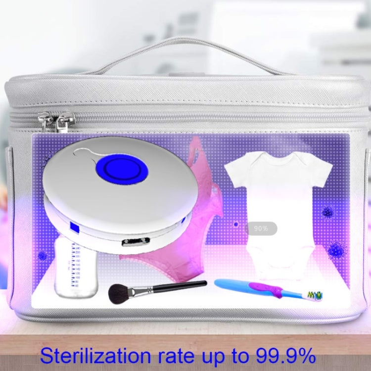 Portable Ultraviolet Germicidal Lamp Household Car UVC Ultraviolet Disinfection Lamp Sterilizer