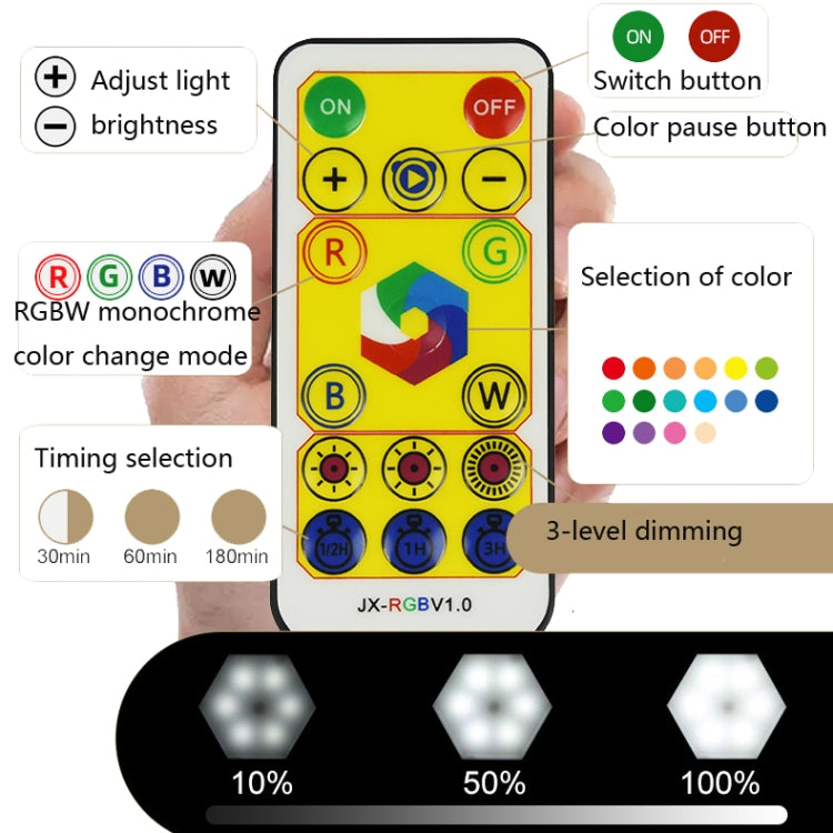6 PCS RGB Type DIY Battery Cabinet Wall Light Novelty Infrared Remote Control Night Light(6 Lights And Two Remote Control)