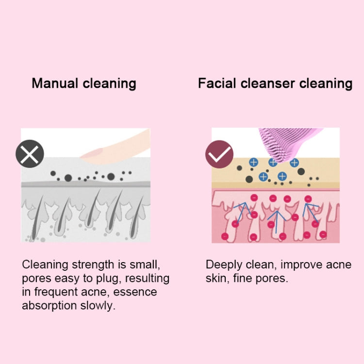 Facial Cleanser Fruit Cartoon Facial Cleanser