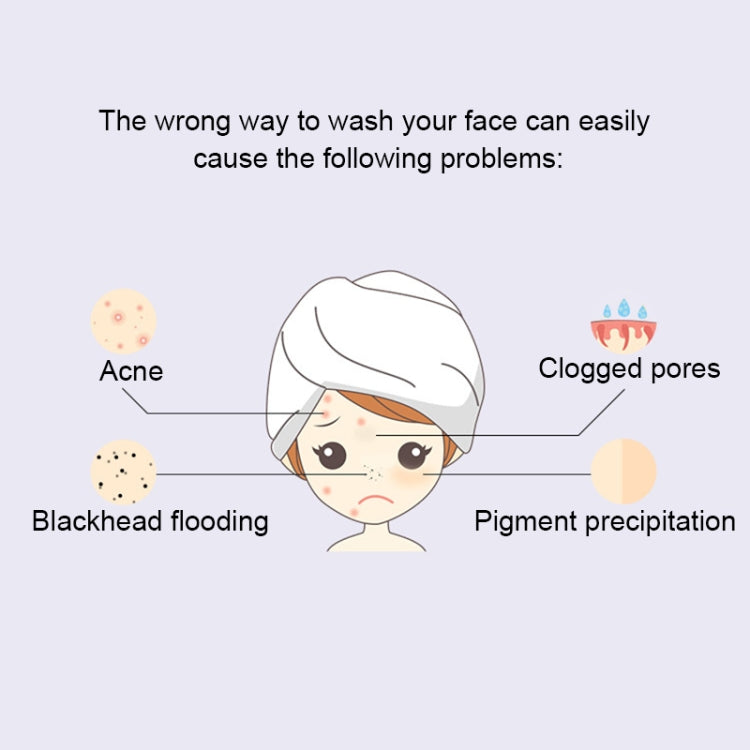 Facial Cleanser Fruit Cartoon Facial Cleanser