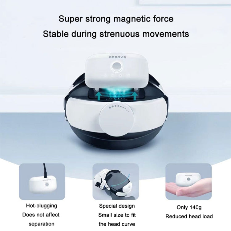 For PICO 4 Increased Range Easy Install Magnetic Batteries(2 Batteries)