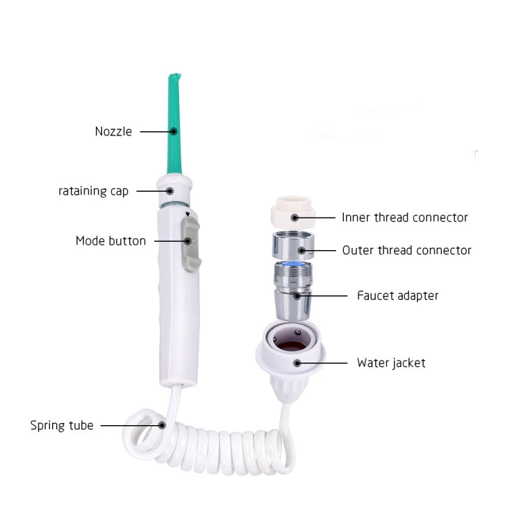 Faucet Oral Irrigator Water Dental Flosser Portable Water Jet Toothbrush Oral Irrigation Teeth Cleaning Tools