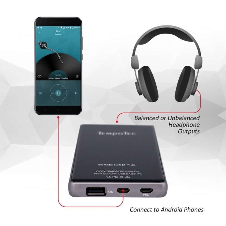 TempoTec/Rhythm Tank Sonata IDSD Plus Mobile Phone Portable Decoder Earphone Amplifier(Black)