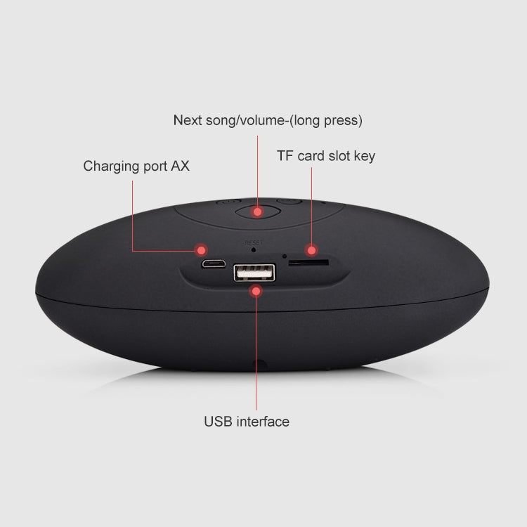 3D Stereo Mini Rugby Shape Bluetooth Speaker with TF Card Slot
