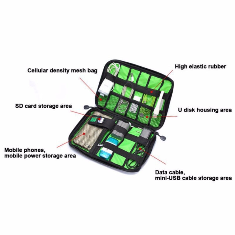 Outdoor Activities Travel Data Cable Bags Backpack SD Card Charger Zipper Bag